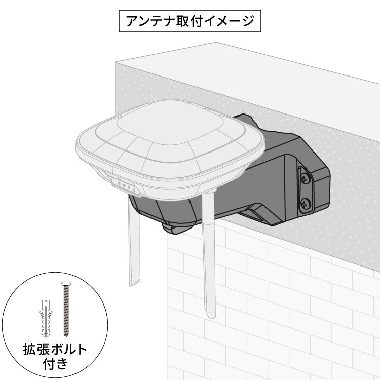 拡張ボルト付きアンテナ取付ブラケット
