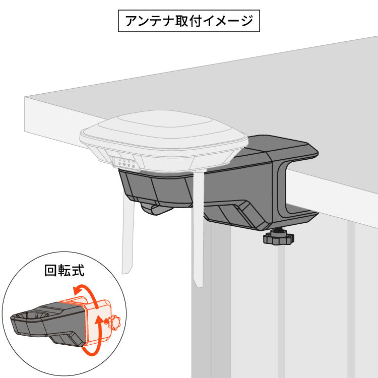 回転式アンテナ取付ブラケット