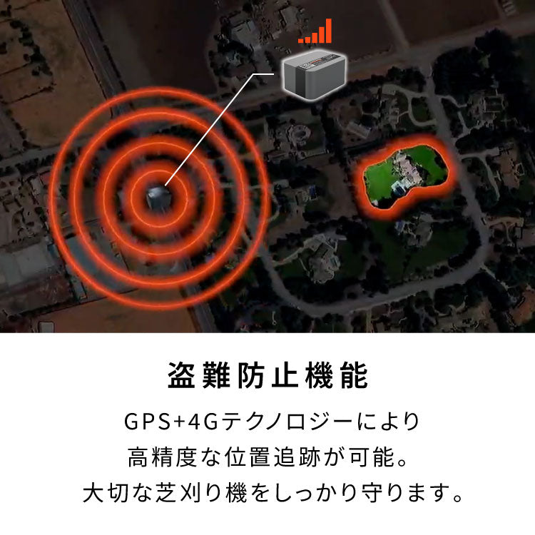 4G＋GPS通信モジュール – SUNSEEKER by PLOW
