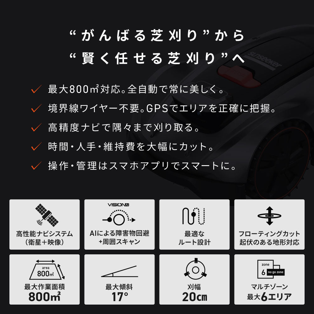 衛星測位ロボット芝刈り機 SUNSEEKER X3 完全ワイヤーレス 800m2（250