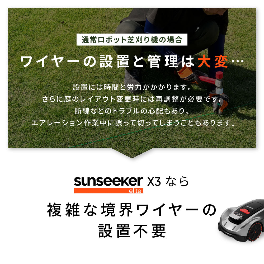 衛星測位ロボット芝刈り機 SUNSEEKER X3 完全ワイヤーレス 800m2（250