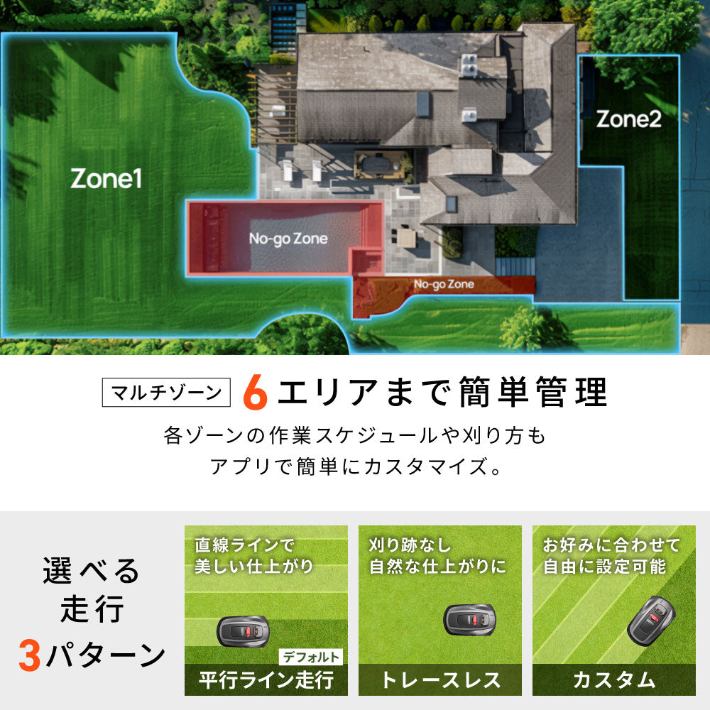 衛星測位ロボット芝刈り機 SUNSEEKER X3 完全ワイヤーレス 800m2（250