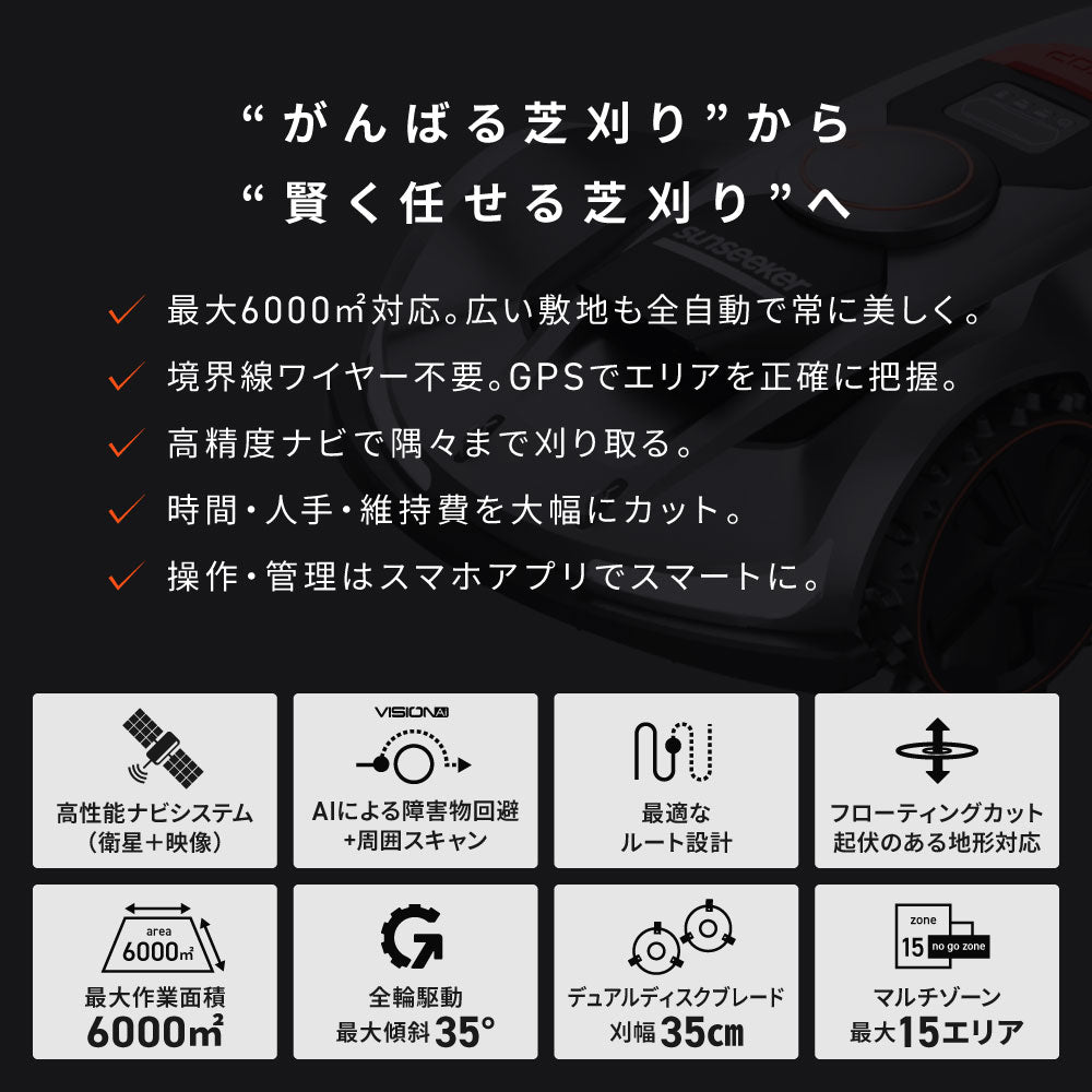 拡張ボルト付きアンテナ取付ブラケット – SUNSEEKER by PLOW