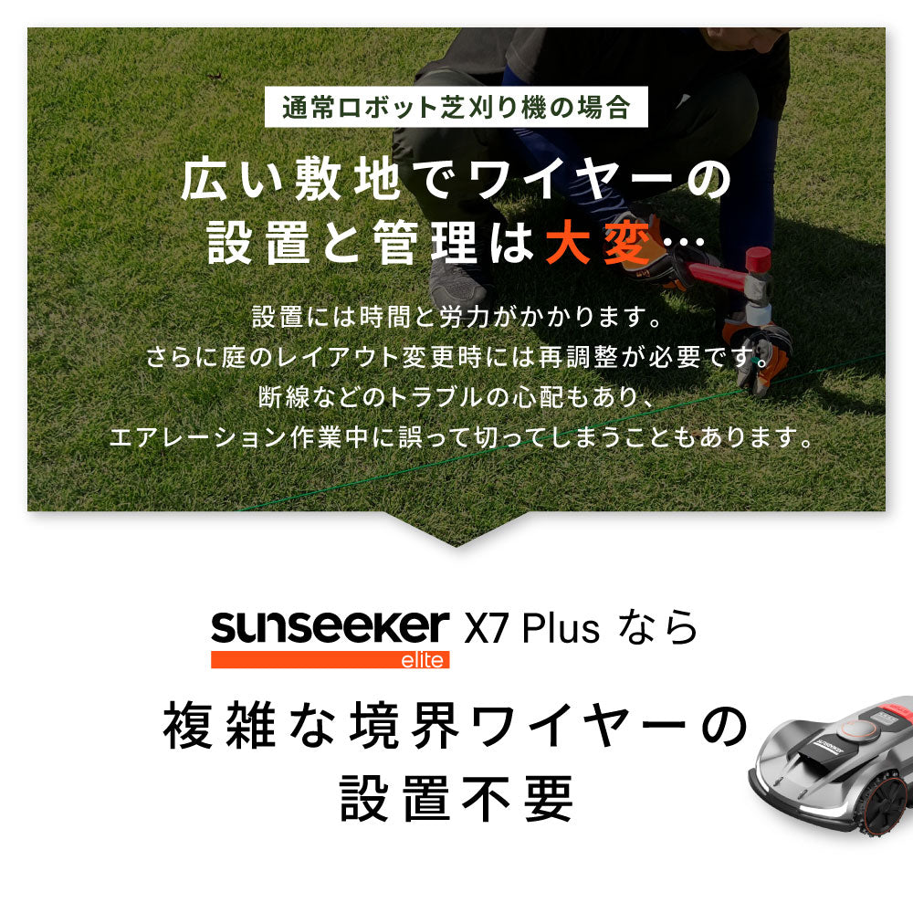 衛星測位ロボット芝刈り機 SUNSEEKER X7 Plus 完全ワイヤレス 6000m2